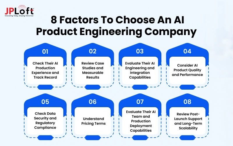 8 Factors To Choose An AI Product Engineering Company